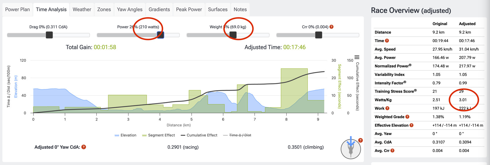 Blog zrl wkg part two